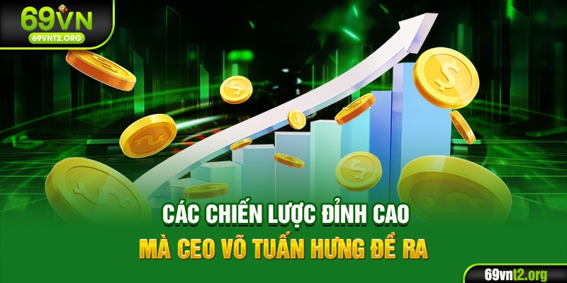 Các chiến lược đỉnh cao mà CEO Võ Tuấn Hưng đề ra